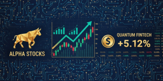 股票配资利息计算